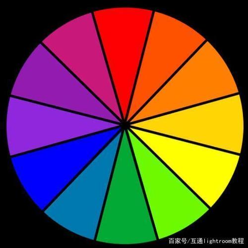 vivox300哪个颜色好看