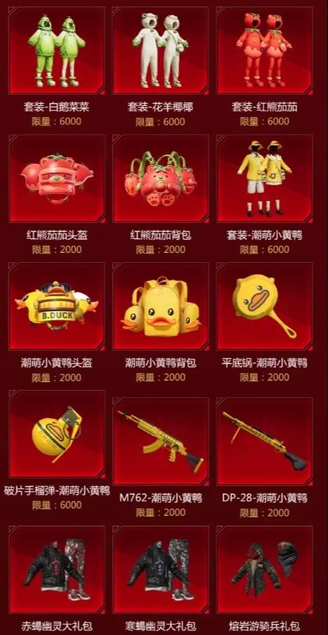一键领取和平精英礼包