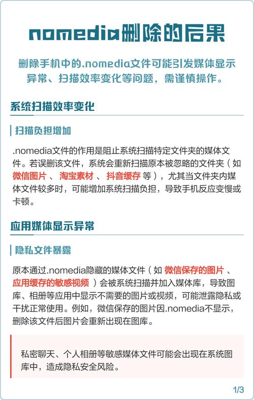 nomedia为什么删不掉