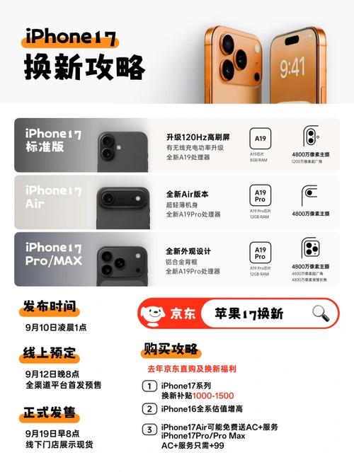 苹果17系统有什么新功能