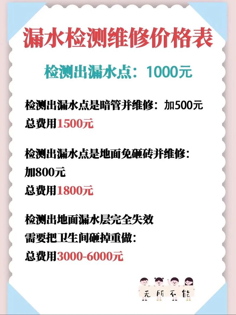 检测漏水收费标准