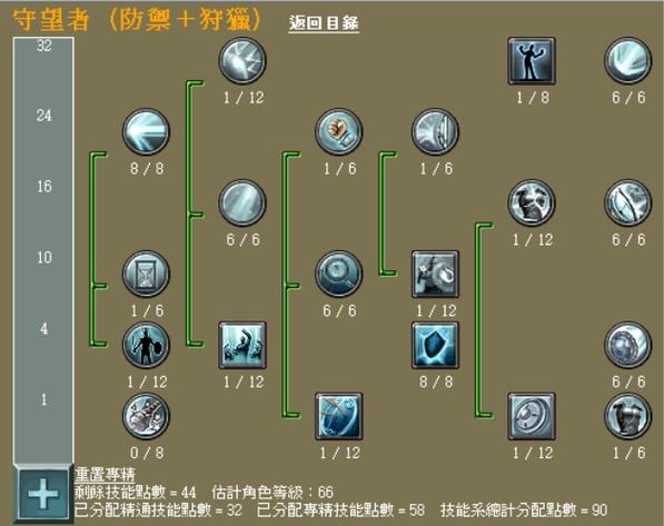 泰坦之旅不朽王座神室修改器