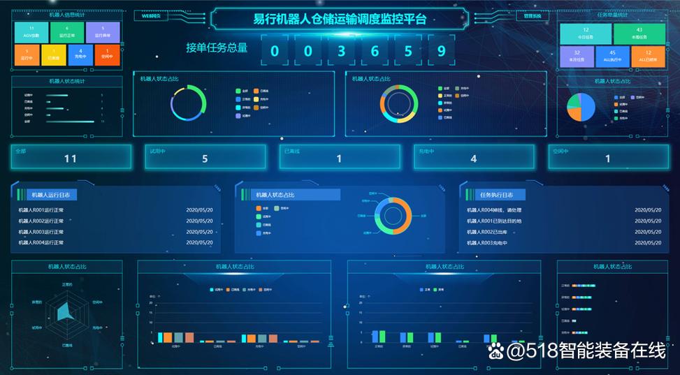 易行是什么软件 易行是什么软件