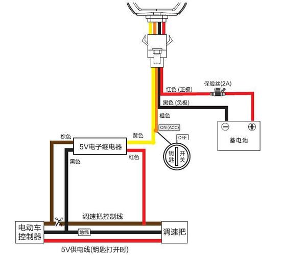四线gps接线图截图1