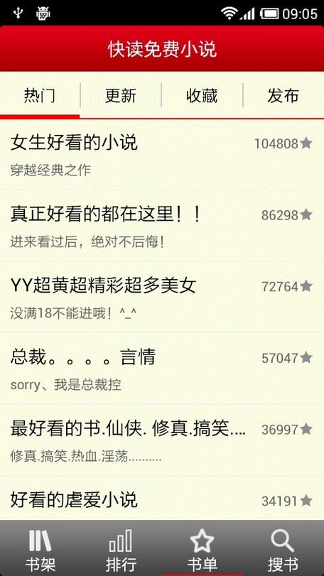 极速快读小说