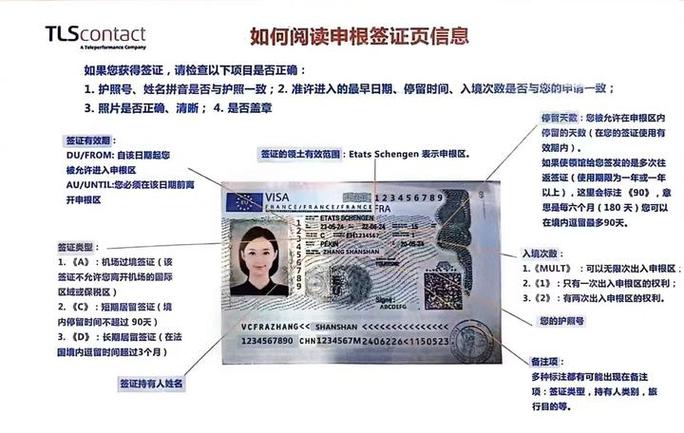 证件生效期和失效期怎么填截图3