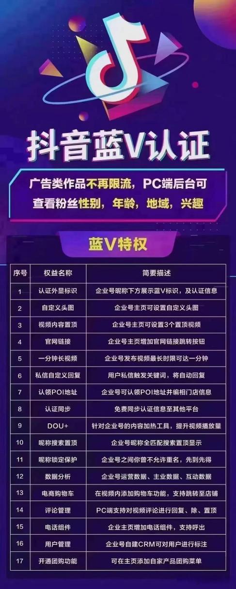 抖音官方蓝v认证是什么意思