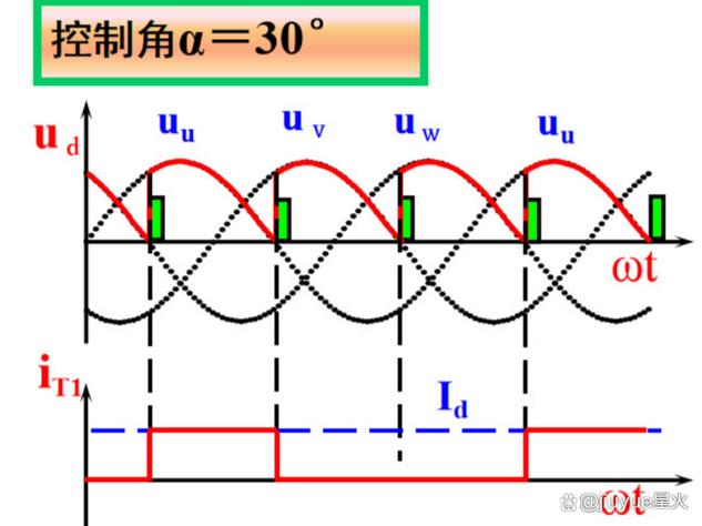 电压低的原因和解决方法