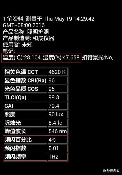 如何测试led灯的频闪
