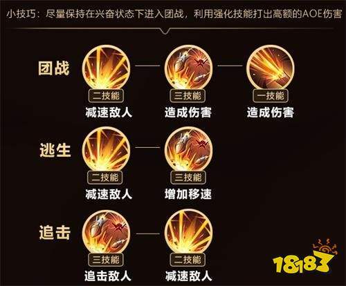 王者荣耀蒙犽技能介绍