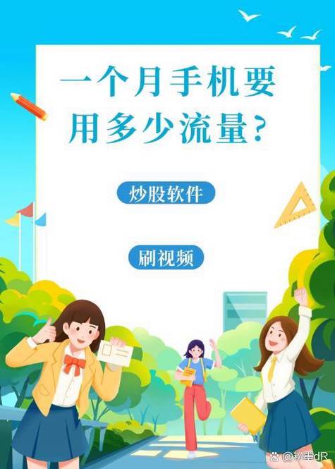 150g流量一直用大约多少个小时
