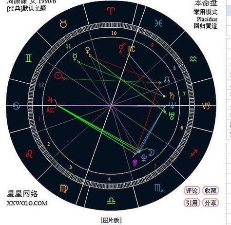 天煞孤星命格