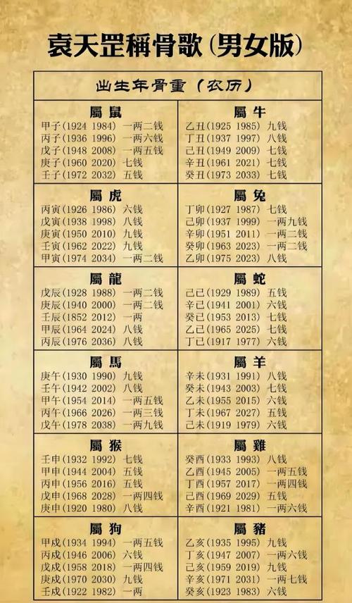 玄学算命免费