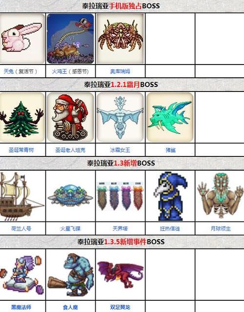 泰拉瑞亚蜥蜴雕像可以刷怪吗