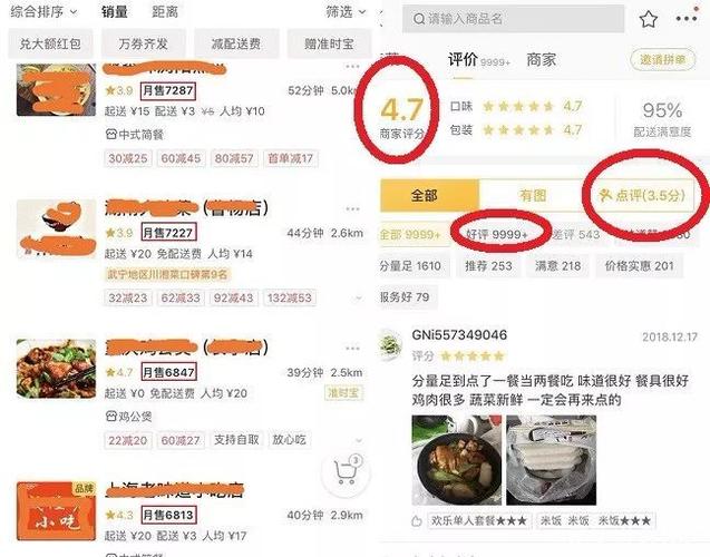 美团怎么删外卖评价