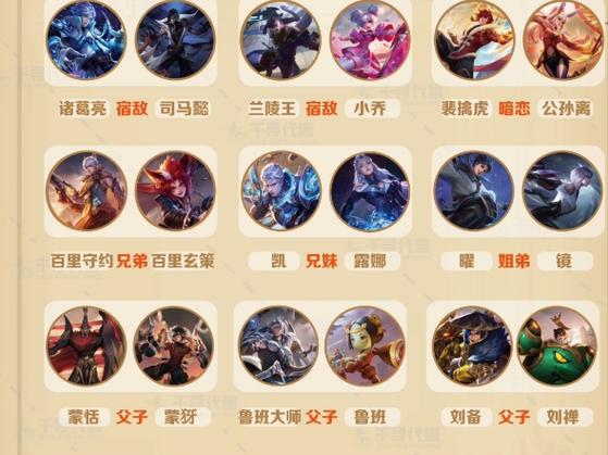 lol怎么查英雄荣耀称号