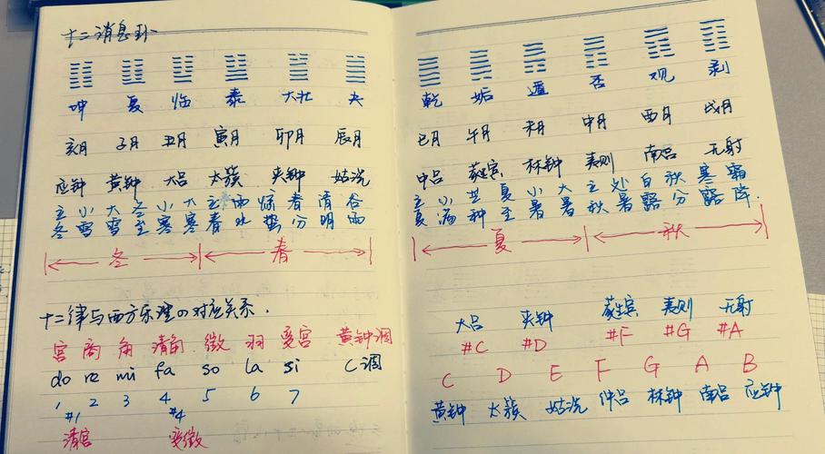 钟坏了是吉兆还是凶兆