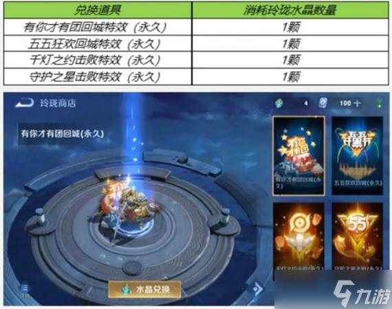 王者荣耀玲珑夺宝攻略