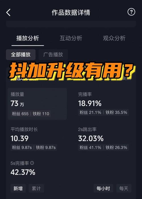 抖音和陌陌直播哪个比较好