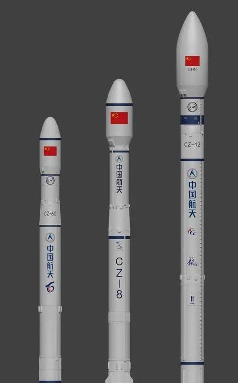 火箭包参数