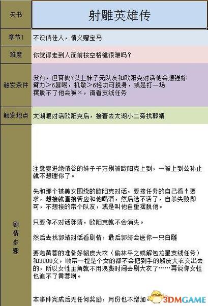 金庸群侠传X1-6周目攻略