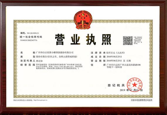 聚融信贷款是正规公司吗