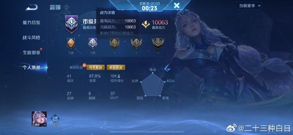 什么打露娜好打 什么打露娜好打