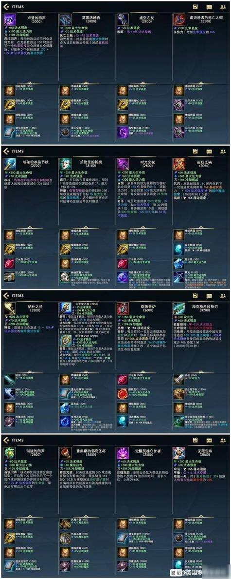 lol手游装备