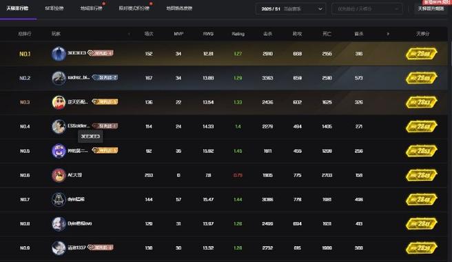 国服csgo5e怎么进
