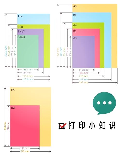 佳能2204怎么设置纸张尺寸