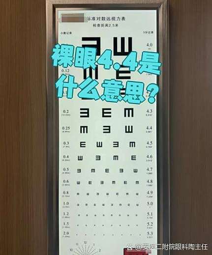 裸眼视力4.1是什么概念