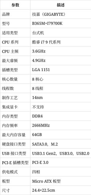 主板和cpu坏了多少钱修截图3