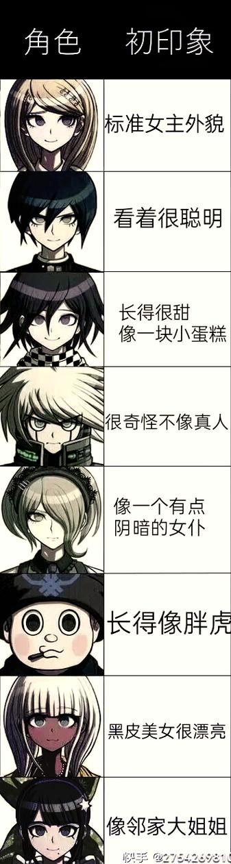 弹丸论破bilibili