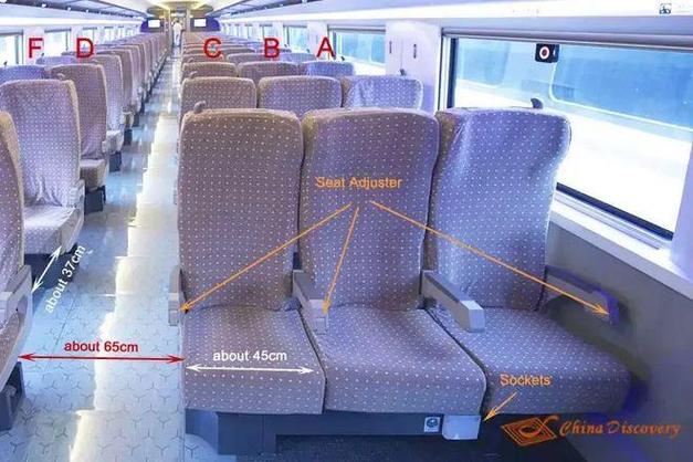 高铁商务座和一等座的区别价格