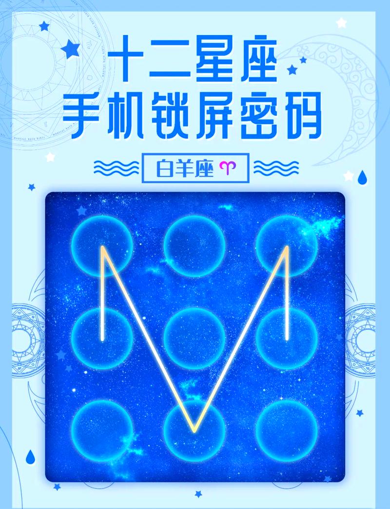 oppo屏幕锁密码忘记了怎么解锁