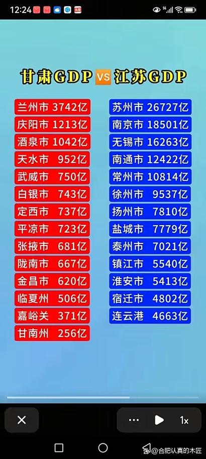 GDP和收入有啥不同