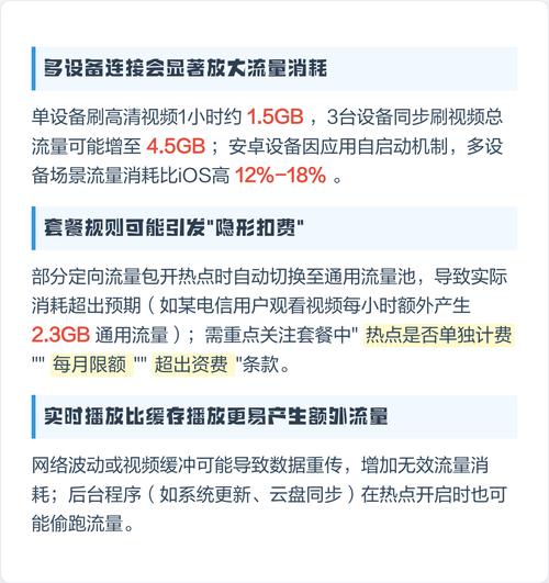 电视消耗流量跟手机一样吗