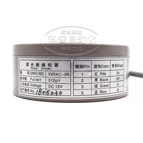 gps编码