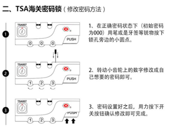 tsa007行李箱密码忘了怎么办