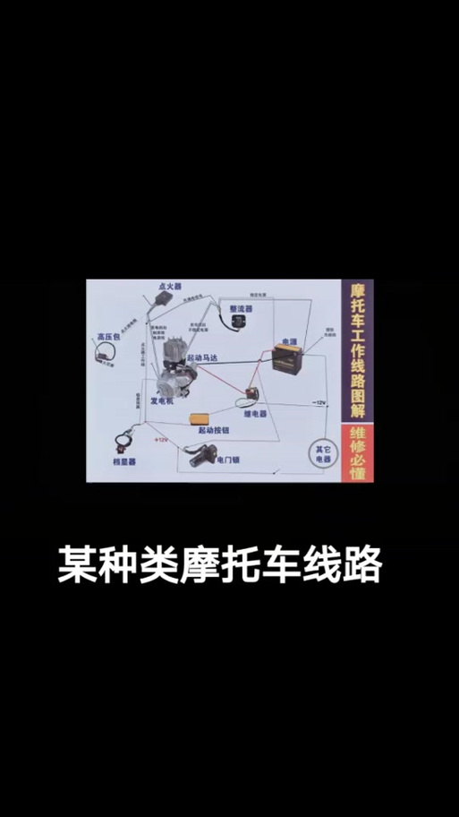 三轮摩托车接线路图解