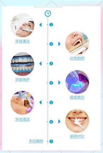 牙齿怎么能变白最快最有效