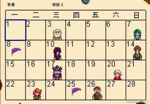 星露谷物语npc生日有什么用