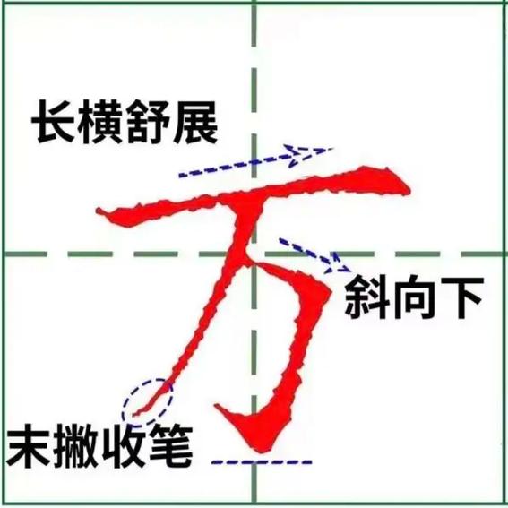 怎么把单字手写变成多字