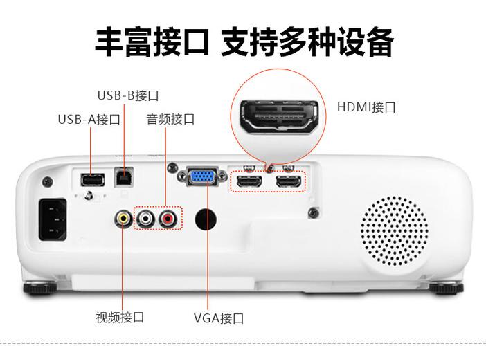 投影仪能用网线连接吗