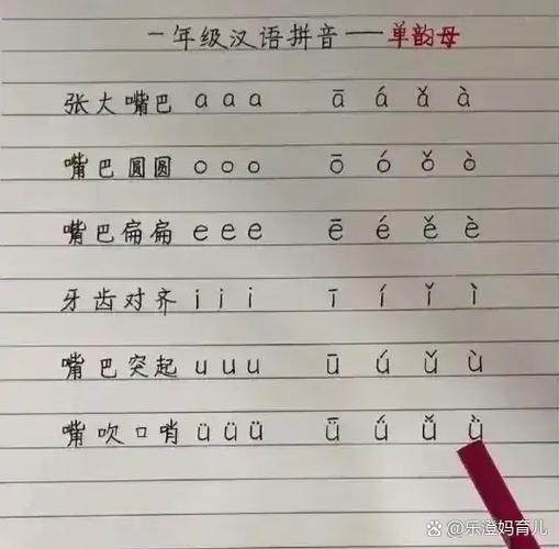 怎么把拼音改成手写
