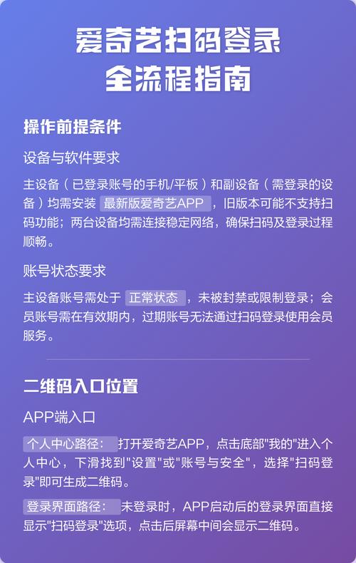 爱奇艺要扫码登录怎么取消