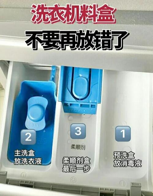 洗衣机的洗衣液槽怎么使用