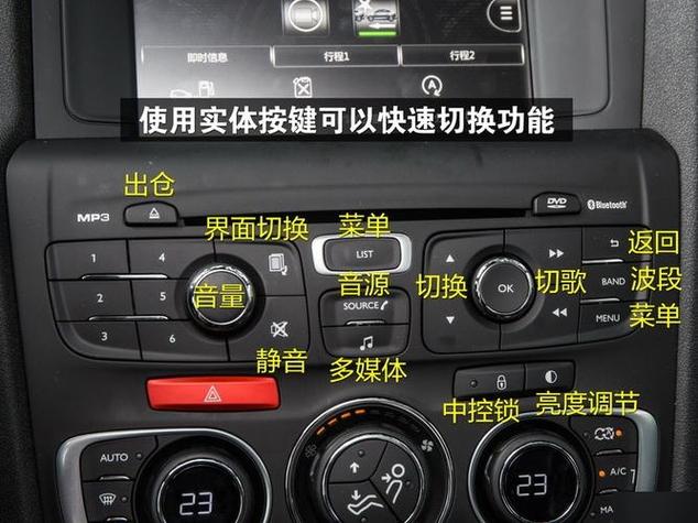 汽车上的按键都是什么功能