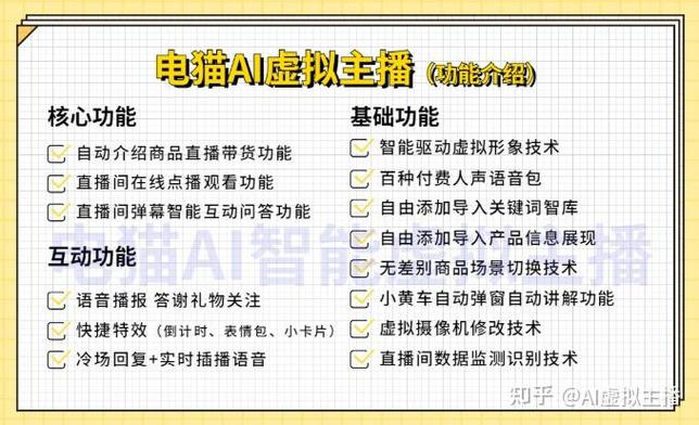 怎么做虚拟主播