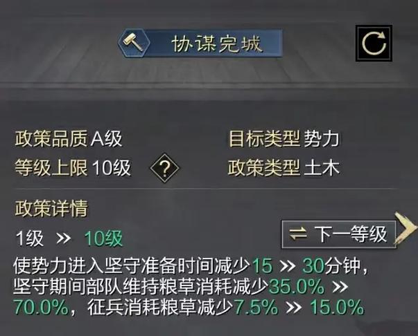 率土之滨拆解战法攻略